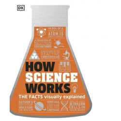 How Science Works