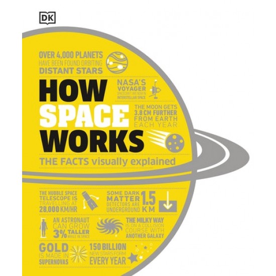 How Space Works