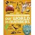 Our World in Numbers