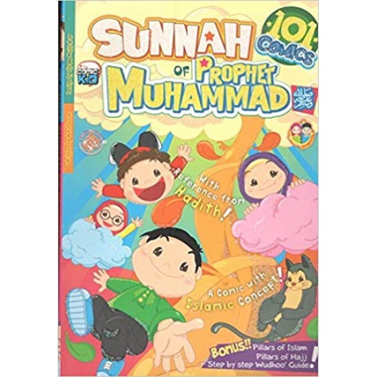 Sunnah Of Prophet Muhammad (SAW)